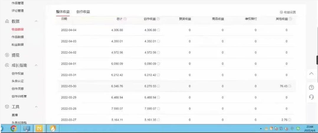 直接丢软件,不用写文案,收益4位数头条中视频的冷门领域