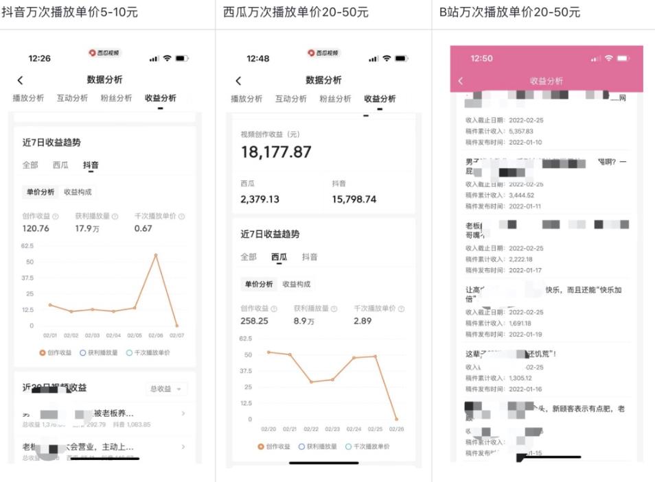 抖音6个月变现19w,日入500-3000,完整版实操攻略教程(视频+文档)