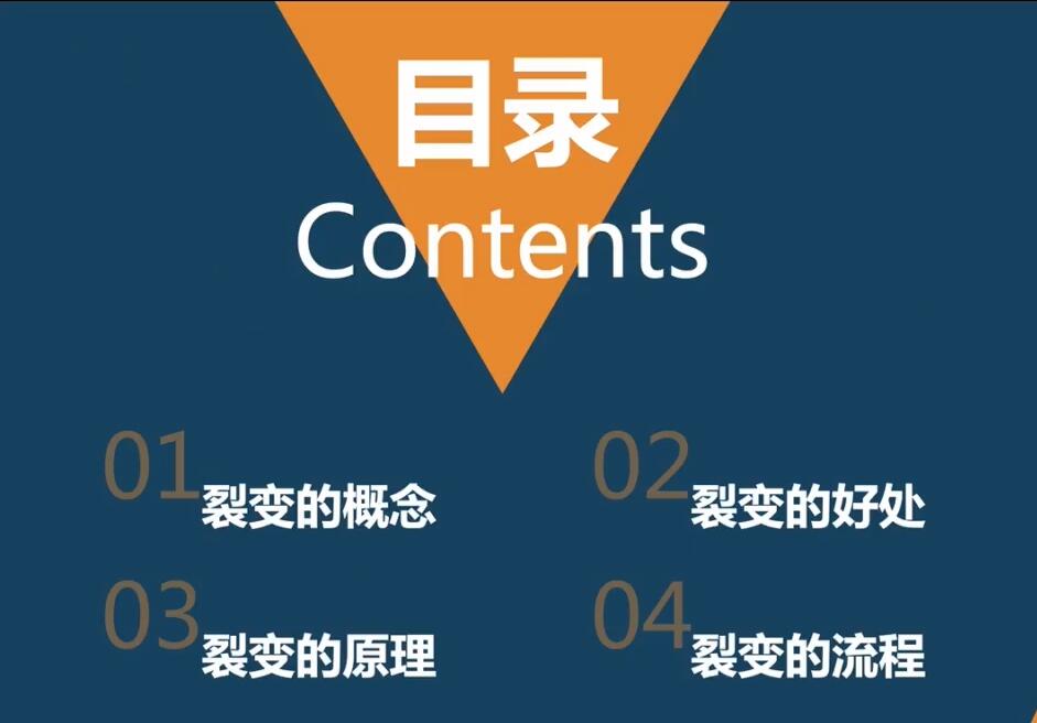 「粉丝裂变训练营」0-1-1w爆发式增长,24小时不断的涨粉-睡觉也在涨-16节课,源码仅供个人学习研究,不可商用
