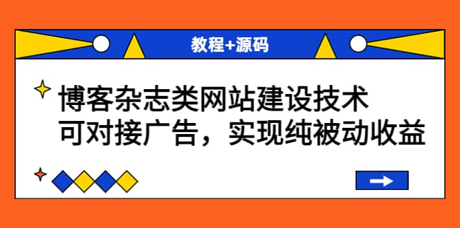 博客杂志类网站建设技术,可对接广告,实现纯被动收益(教程+源码),源码仅供个人学习研究,不可商用
