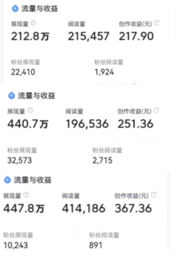 微头条副业掘金项目3.0+悟空问答教程，单篇能做50-100+收益 ，源码仅供个人学习研究，不可商用