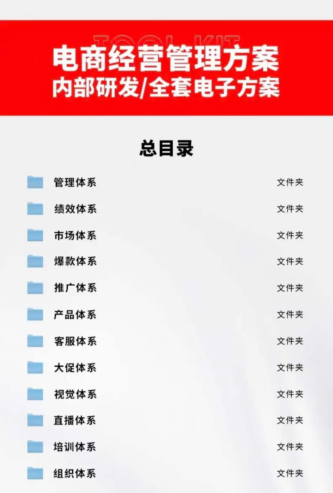 外面卖198·电商企业经营管理工具:全套执行落地方案 标准模块·直接套用,源码仅供个人学习研究,不可商用