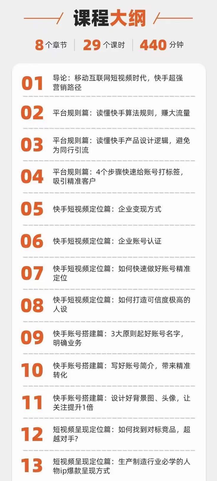 快手短视频引流变现赚钱全攻略：即学即用，小白变高手（价值980元），源码仅供个人学习研究，不可商用