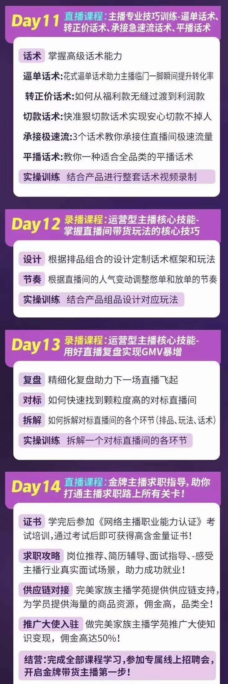金牌主播实战进阶营 普通人也能快速变身金牌带货主播 (价值3980),源码仅供个人学习研究,不可商用