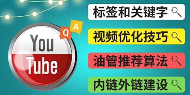 Youtube常见问题解答3 - 关键字选择,视频优化技巧,YouTube推荐算法简介,源码仅供个人学习研究,不可商用