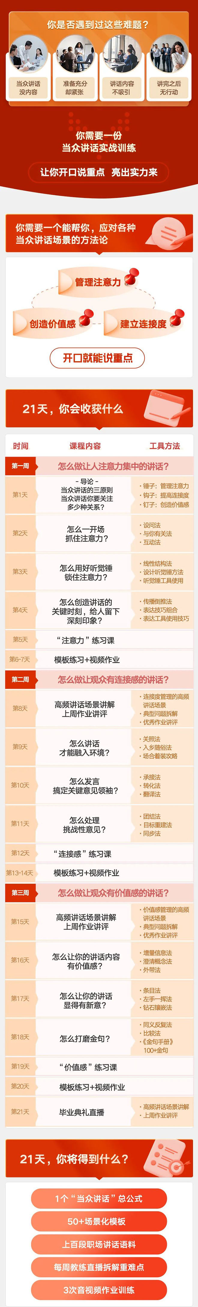 《当众讲话训练营》让你开口就能说重点,50个场景模板+200个价值感提升金句,源码仅供个人学习研究,不可商用