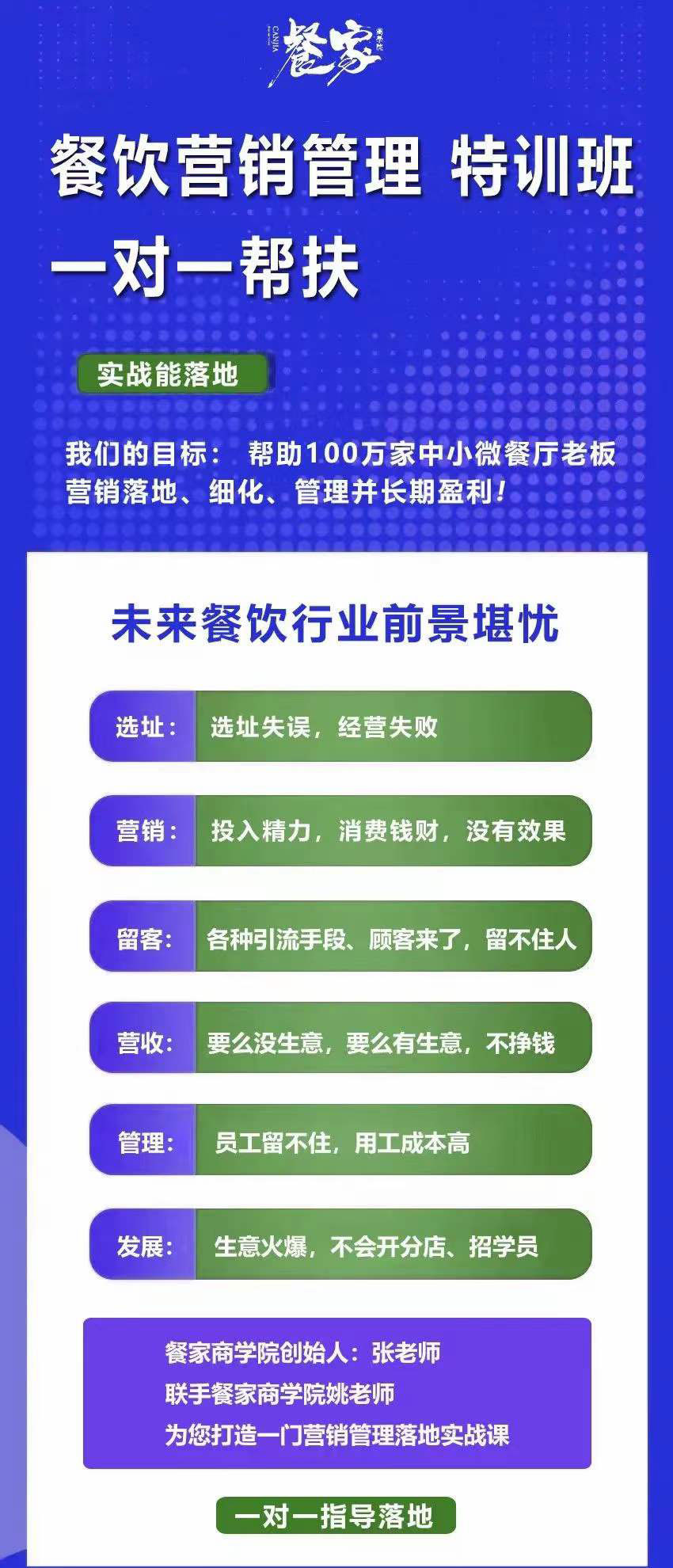 餐饮营销管理特训班：选址+营销+留客+营收+管理+发展，源码仅供个人学习研究，不可商用