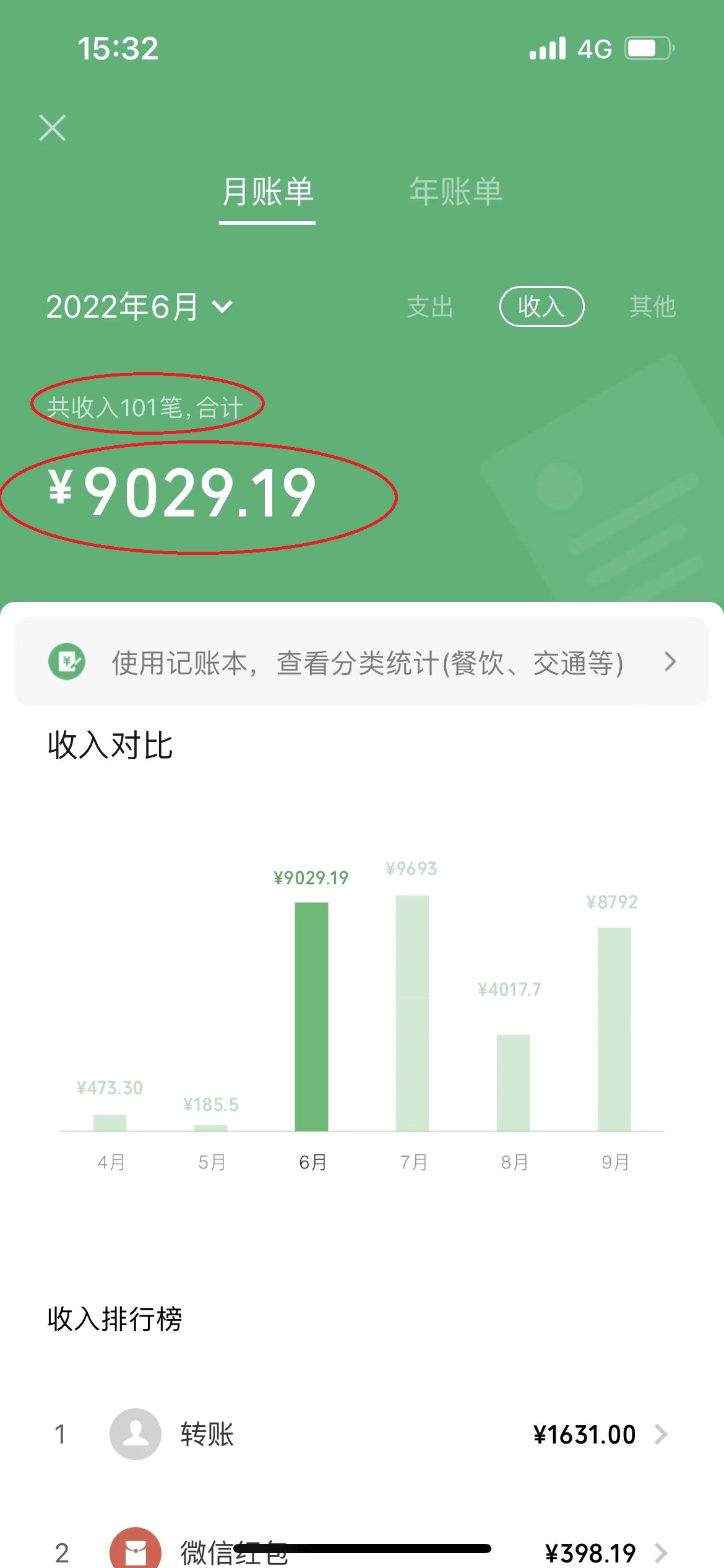 小白零成本复制粘贴项目，源码仅供个人学习研究，不可商用