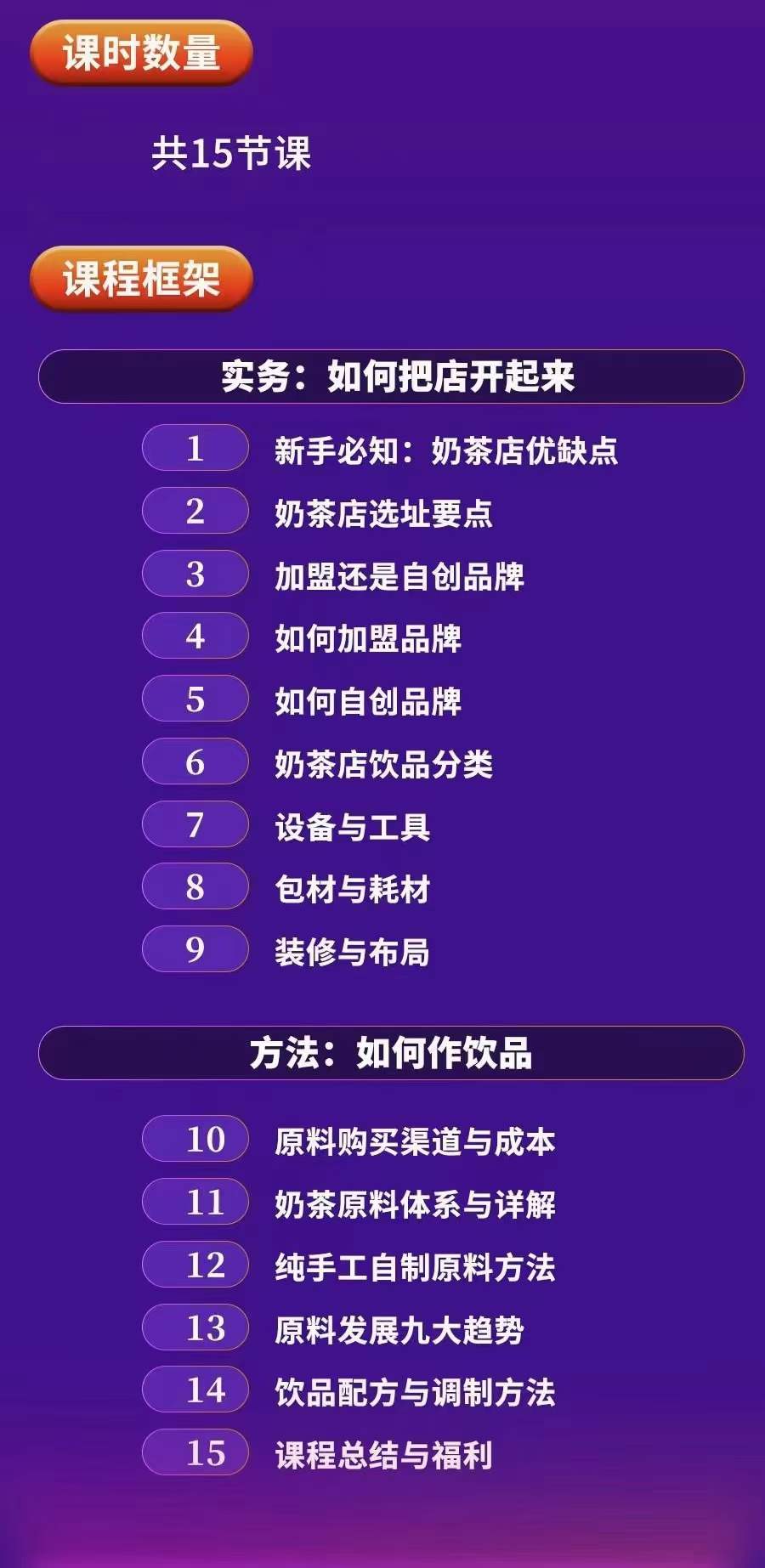 奶茶开店实务与方法：学了就能干，低成本开店（15节课），源码仅供个人学习研究，不可商用