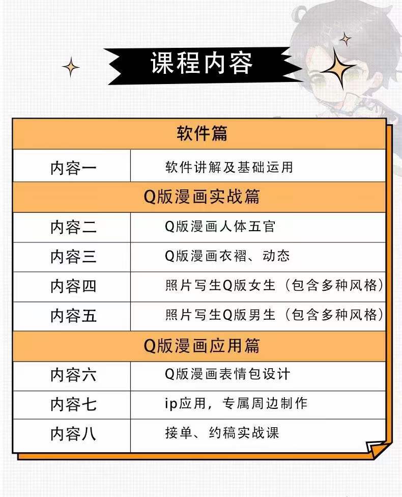 零基础Q版漫画训练营：万物皆可Q萌，绘画小白轻松入门，源码仅供个人学习研究，不可商用