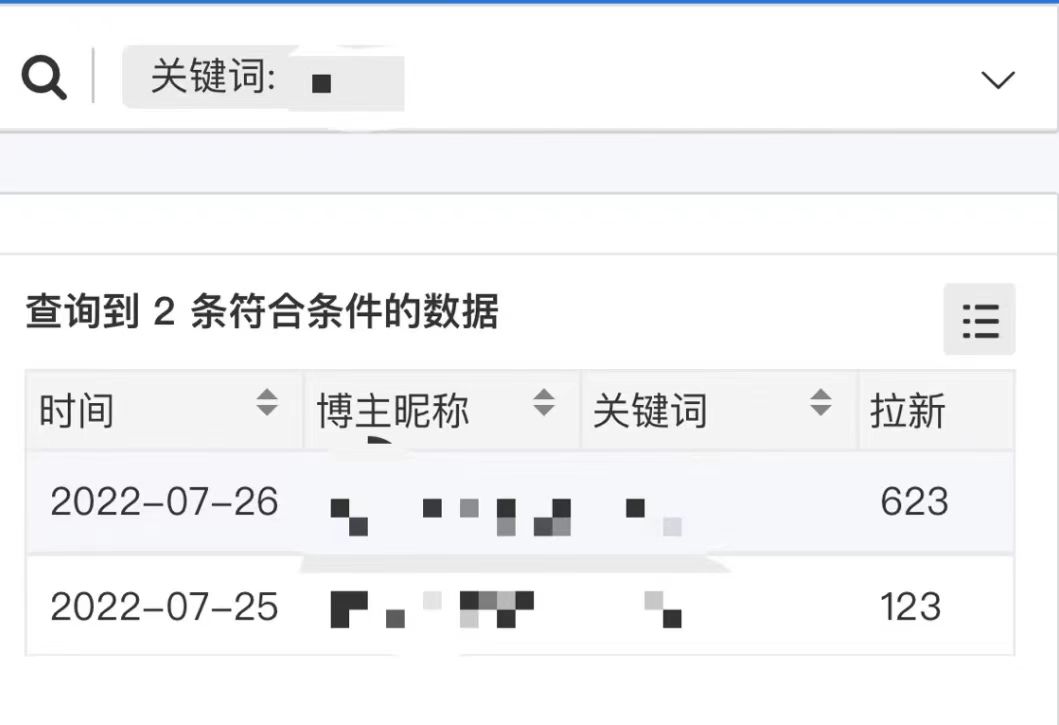 外面收费6880的小说推文拉新项目，个人工作室可批量做【详细教程】，源码仅供个人学习研究，不可商用