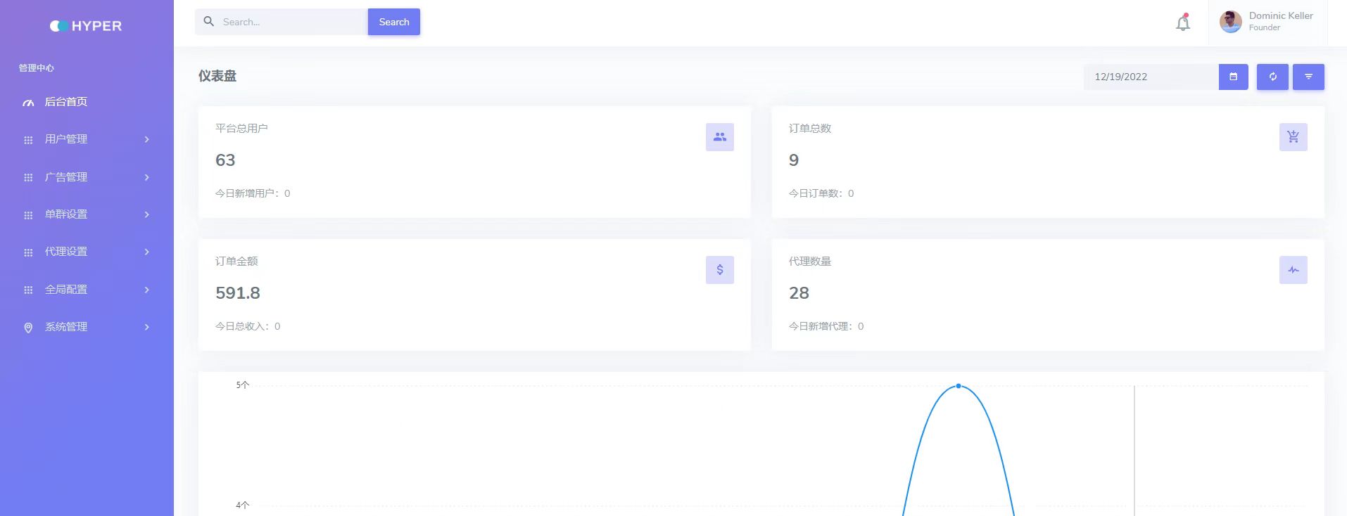外面卖1980的付费进群免服务号认证免备案(源码+教程+变现),源码仅供个人学习研究,不可商用