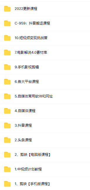 《2023短视频运营》最全合集:短视频潮流热浪等你加入(650G-无水印),源码仅供个人学习研究,不可商用