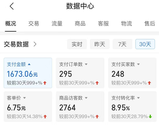 拼多多无版权小网课虚拟玩法，全程复盘大解析，源码仅供个人学习研究，不可商用