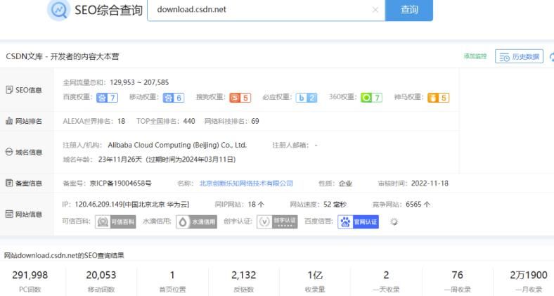 CNDN付费资源项目，不用引流，无需做客服，后期被动收入，源码仅供个人学习研究，不可商用