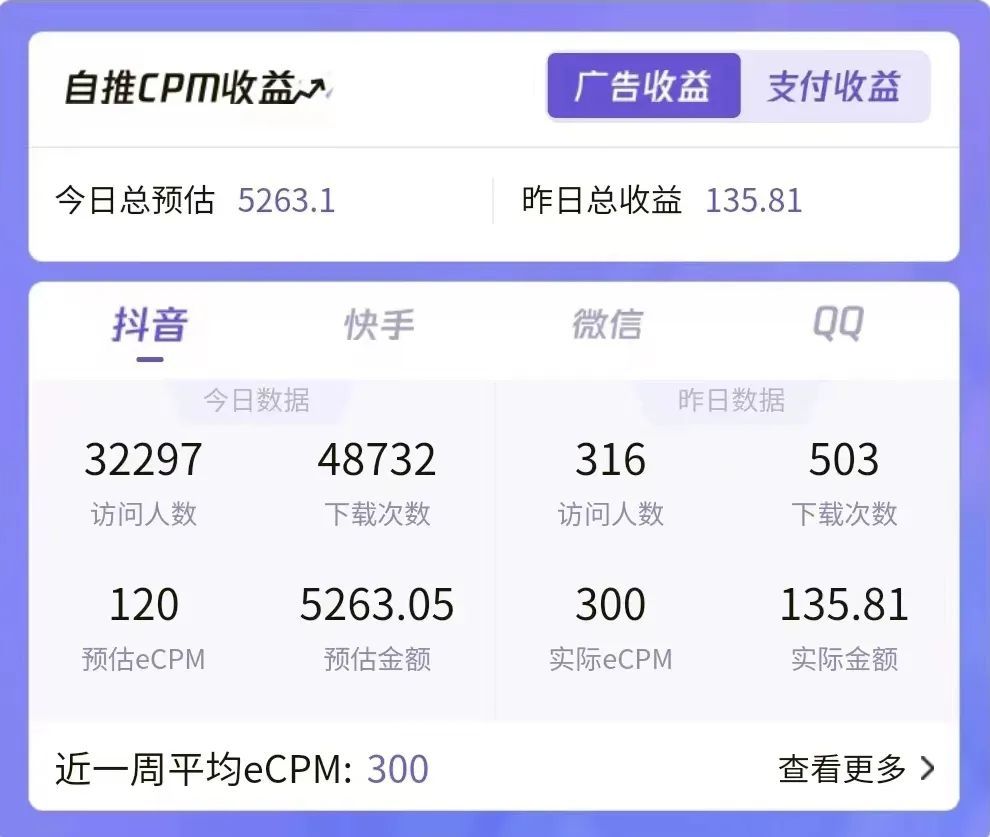 7天螺旋起号，打造一个抖音壁纸号（价值688），源码仅供个人学习研究，不可商用