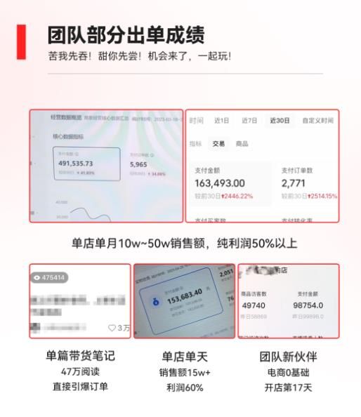 2023小红书电商火爆全网，新晋红利，风口项目，单店收益在3000-30000，源码仅供个人学习研究，不可商用