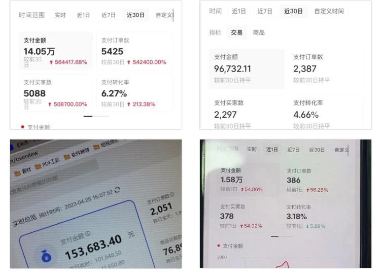 2023小红书电商火爆全网，新晋红利，风口项目，单店收益在3000-30000，源码仅供个人学习研究，不可商用