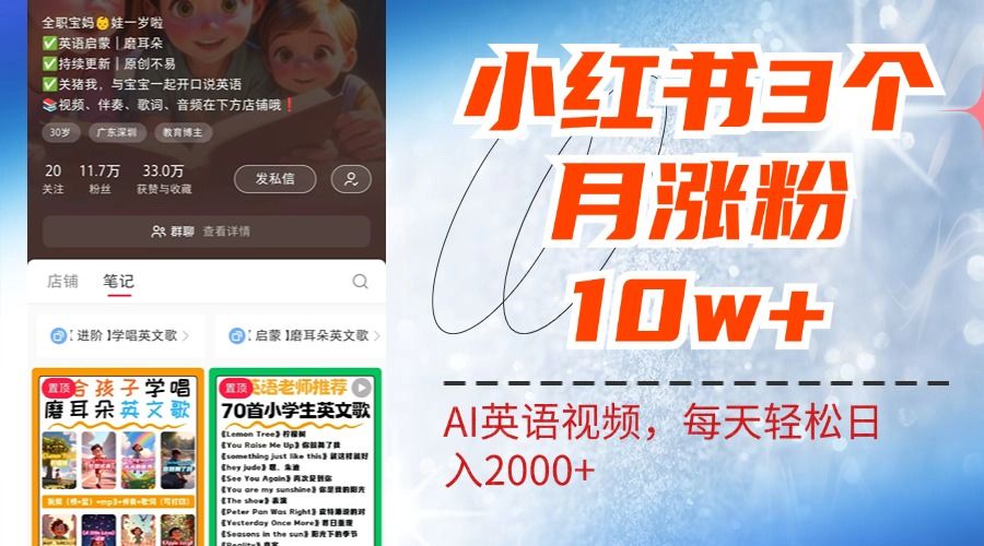 小红书三个月涨粉10W!AI英语视频0成本制作,源码仅供个人学习研究,不可商用