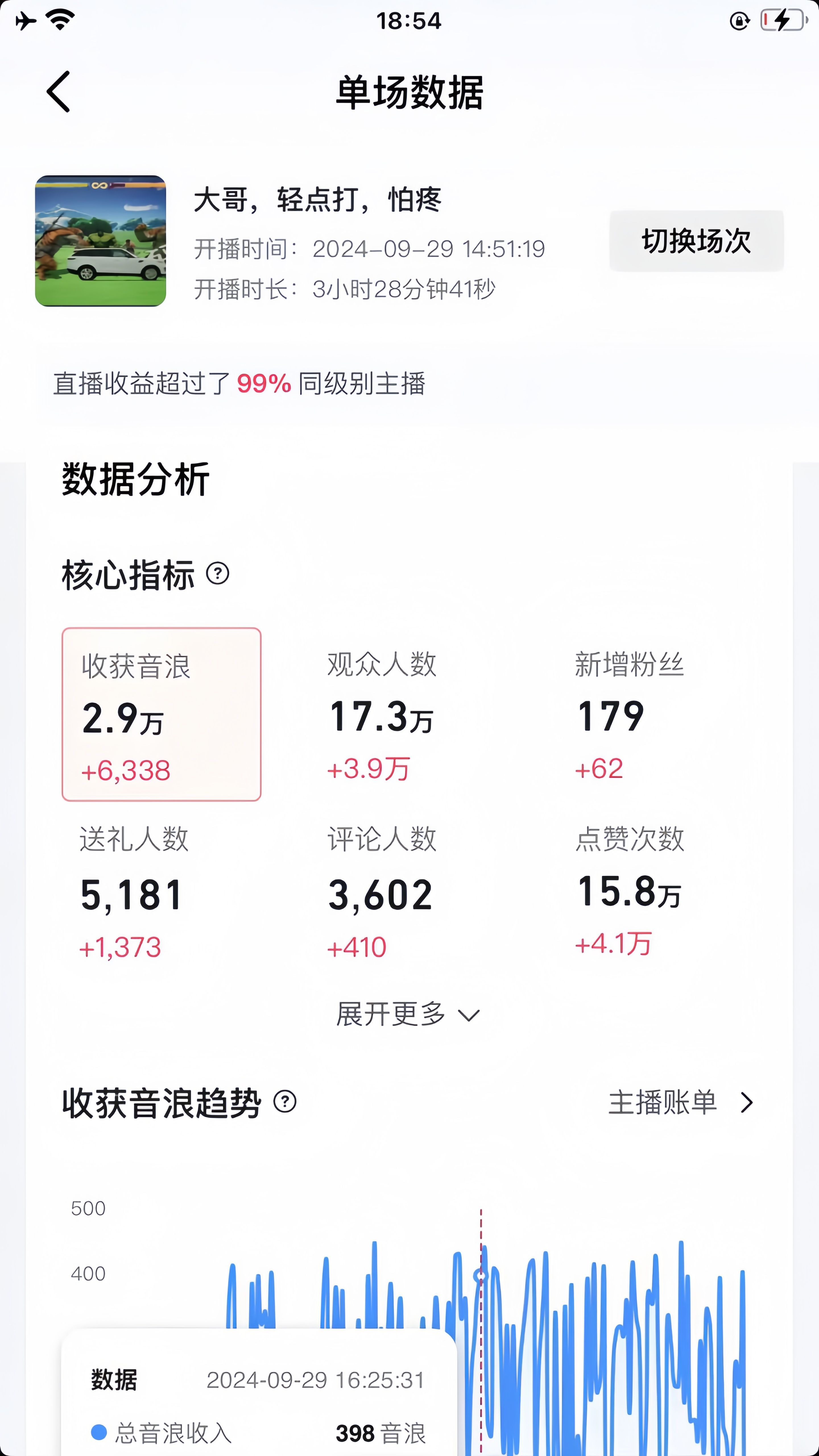 最新wu.人对打整蛊游戏直播,源码仅供个人学习研究,不可商用