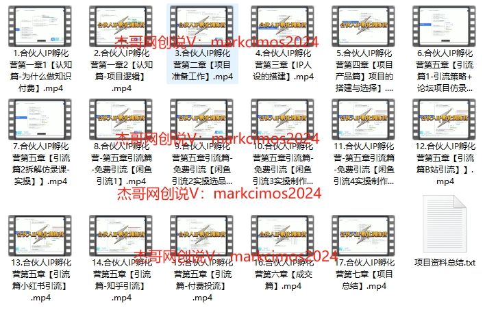 2024年普通人如何通过知识付费“卖项目“百万”人设搭建,源码仅供个人学习研究,不可商用