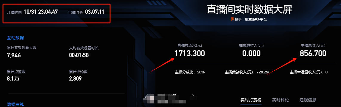 快手抖音弹幕游戏直播 每天6小时 在家也能一个月8k+,源码仅供个人学习研究,不可商用