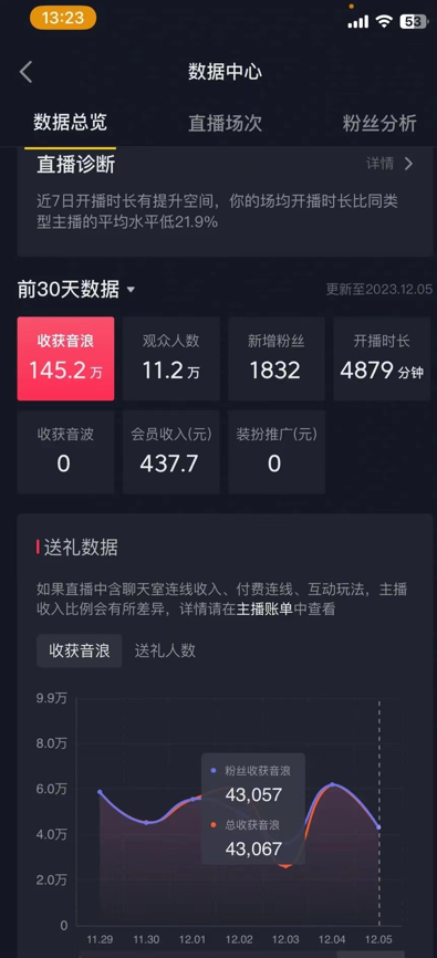 预览图