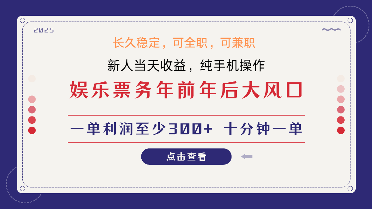 预览图