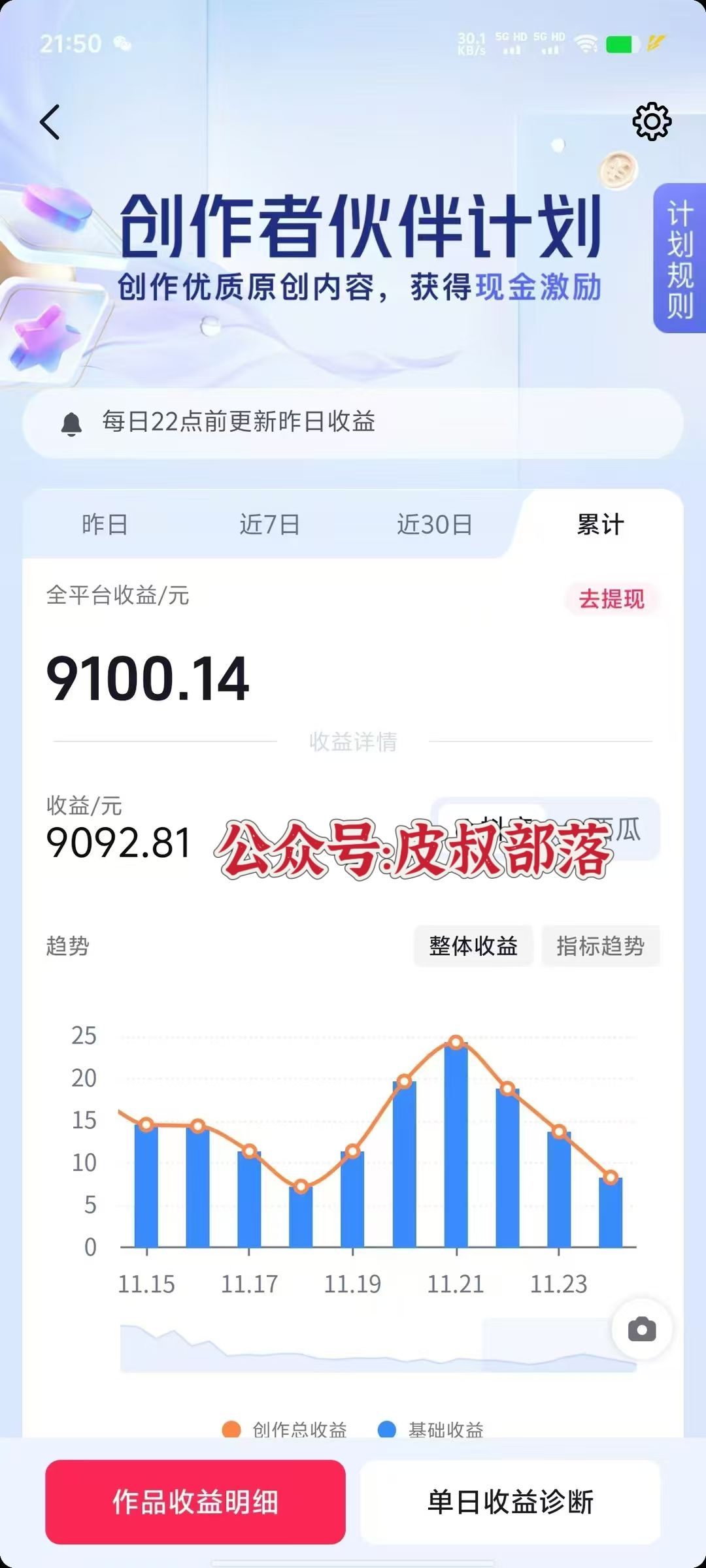预览图