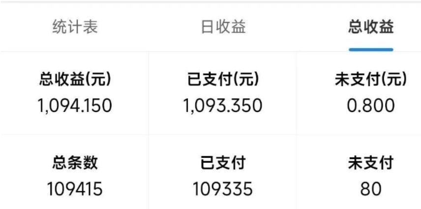 预览图