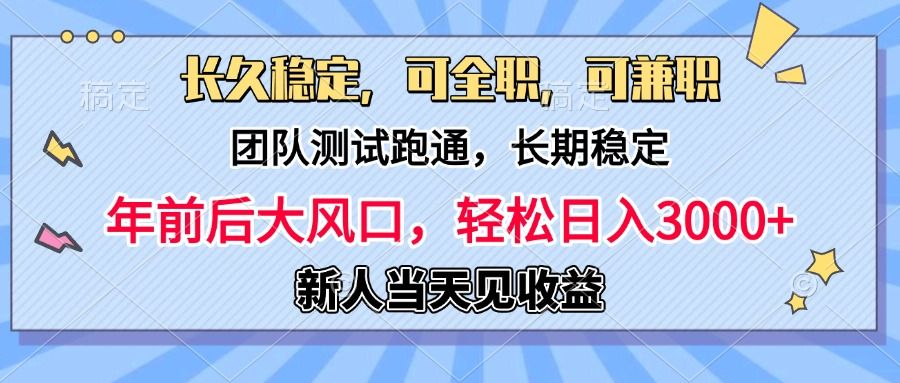 预览图