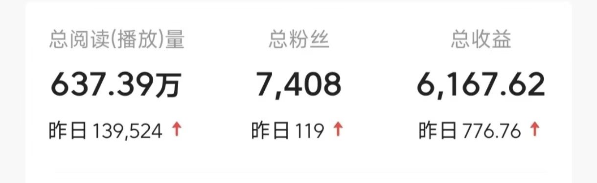 预览图