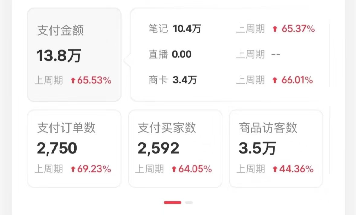 预览图