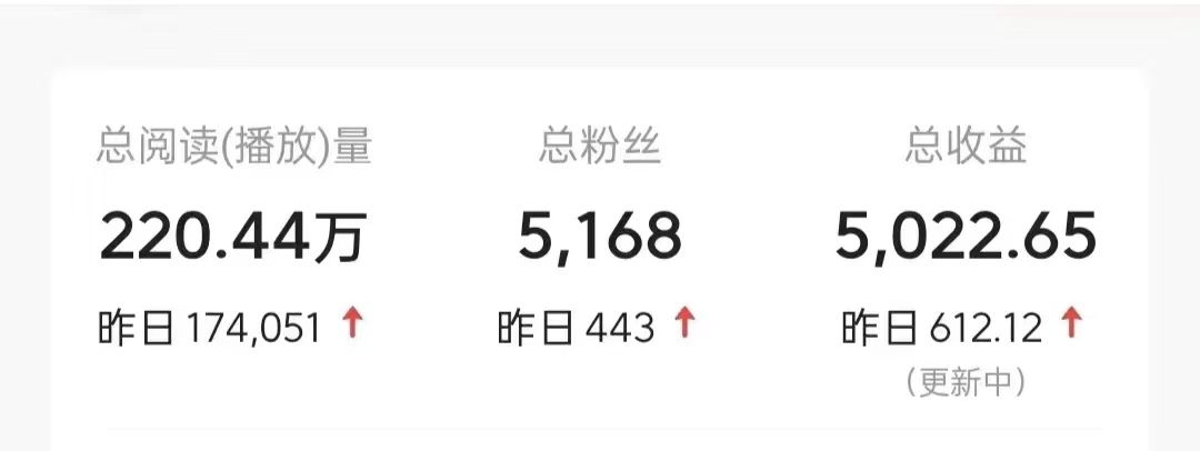 预览图