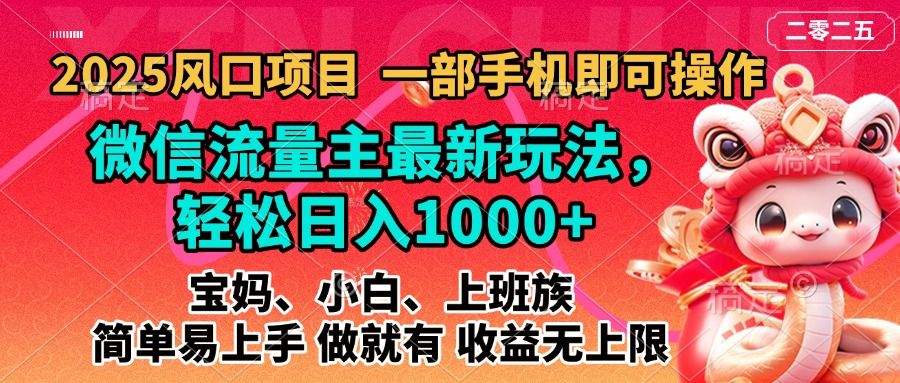 预览图