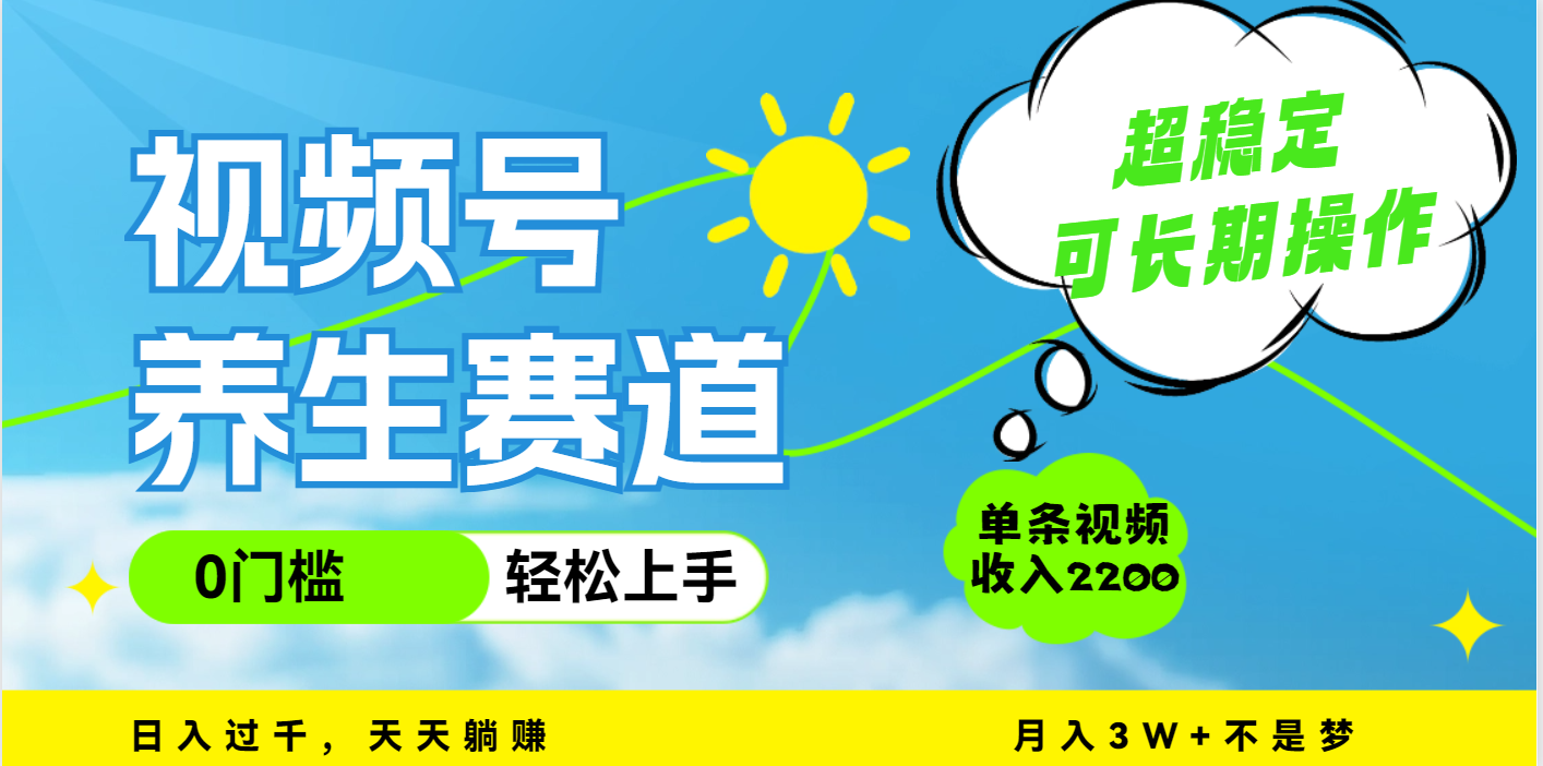 预览图