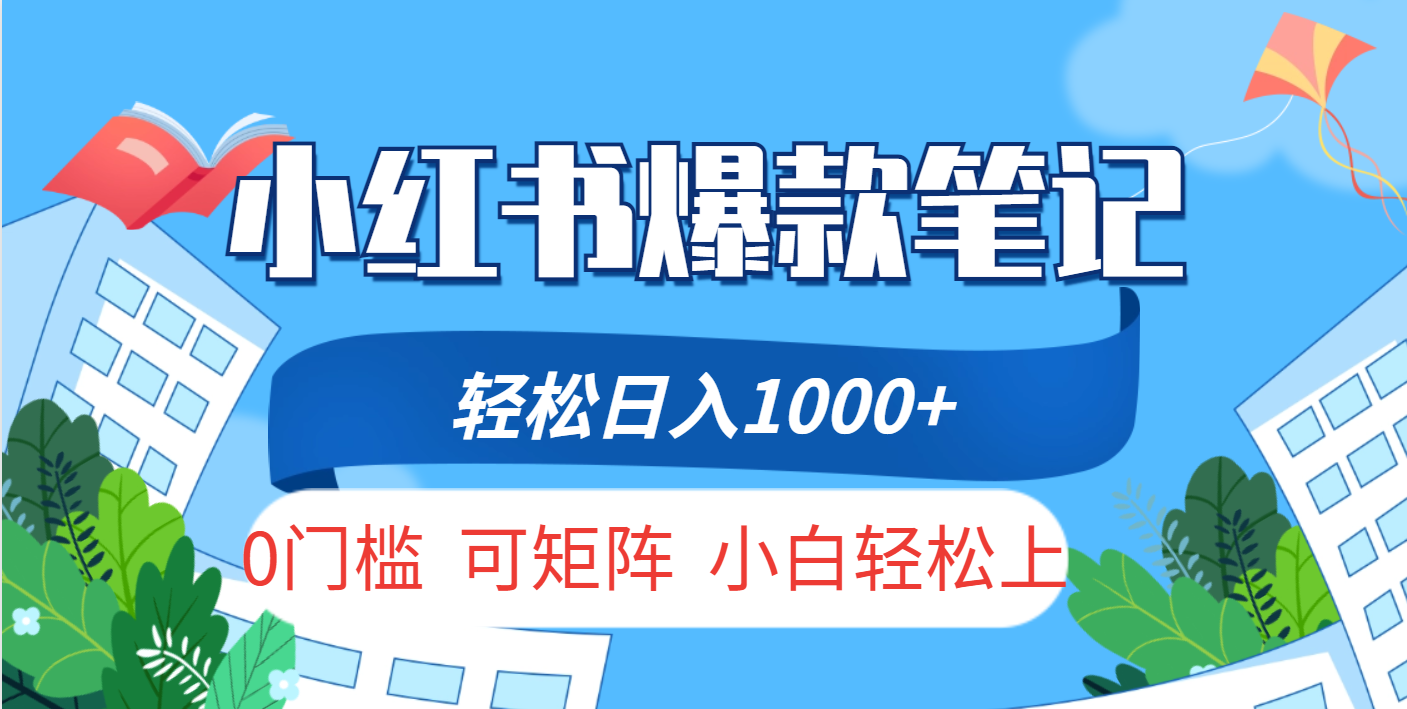 预览图
