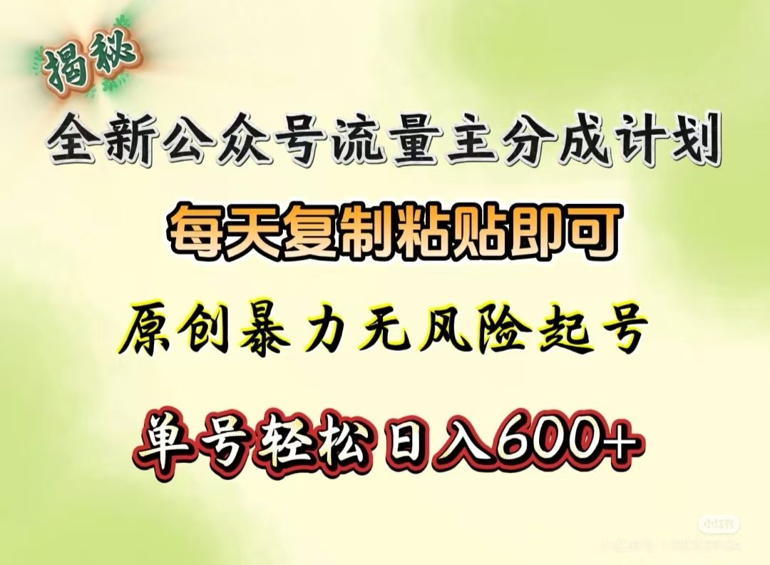预览图