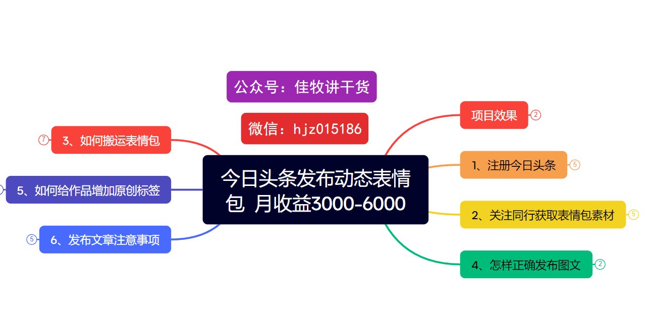 预览图