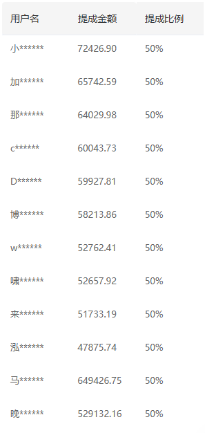 预览图