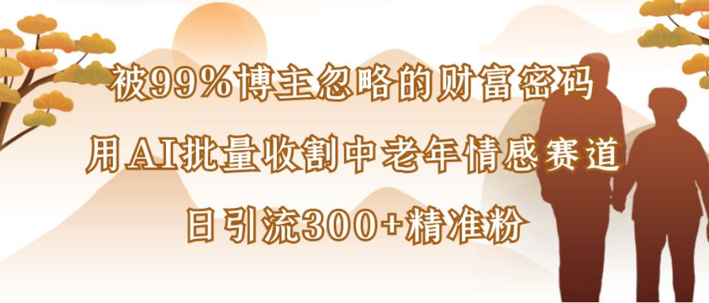 预览图