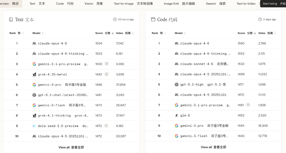 AI变现实战指南：从创意到收益，我的避坑与成功经验
