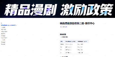 零基础也能做AI漫剧！手把手教你从入门到上架全流程