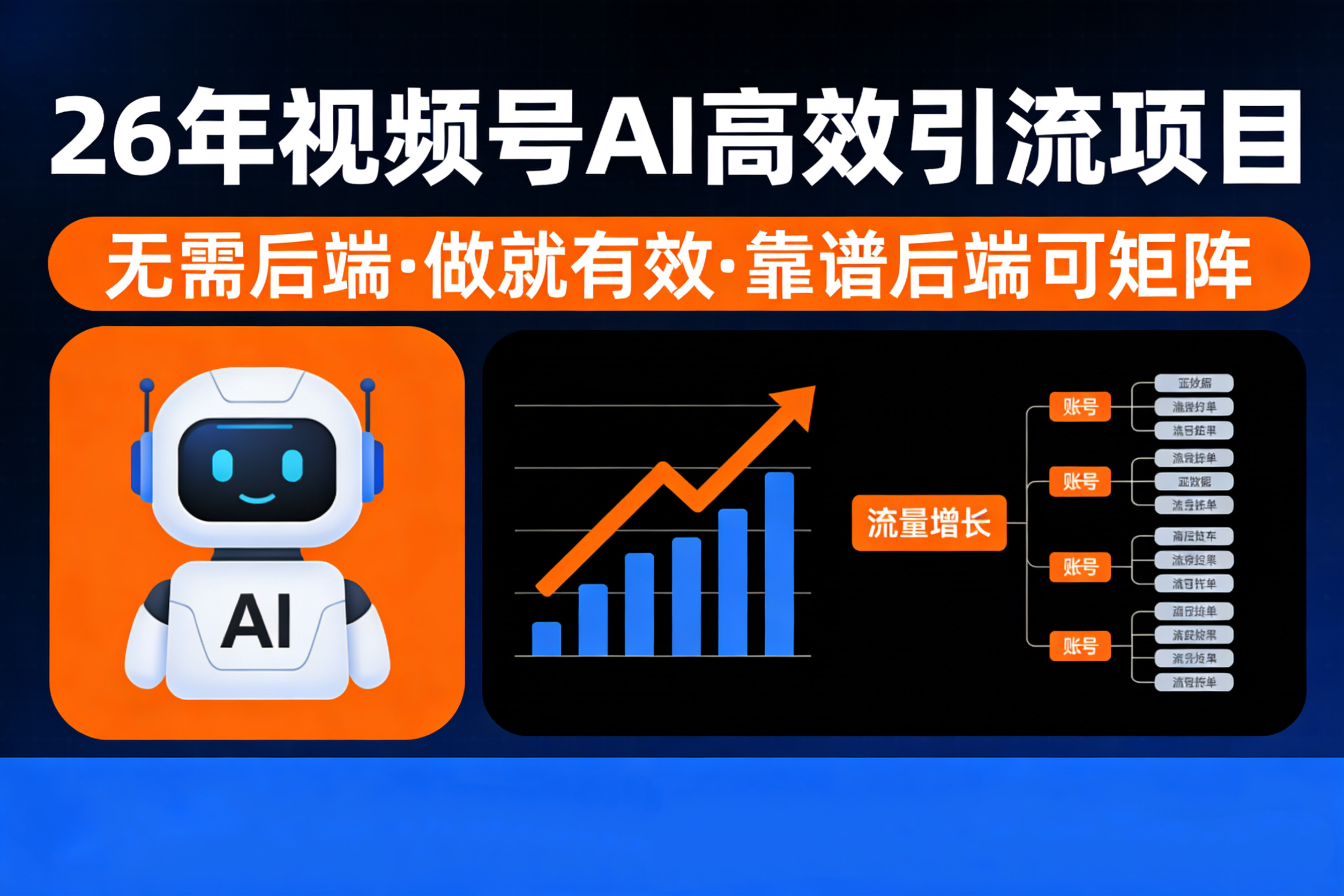 26年最新视频号AI项目，无需后端，会剪视频就可以，单日轻松变现1千