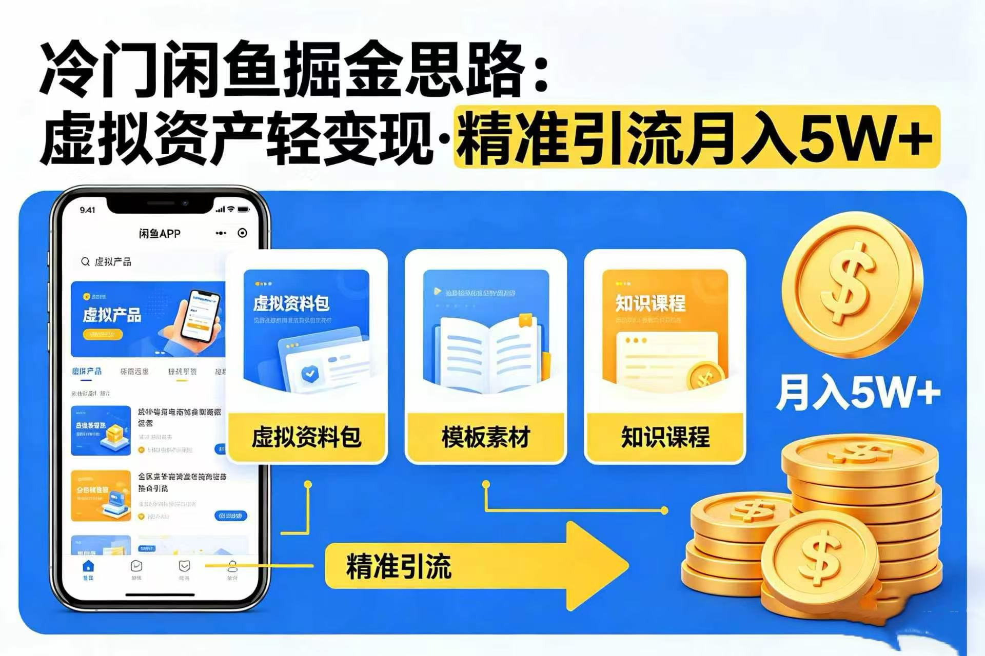 闲鱼虚拟项目实战案例