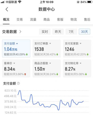 拼多多店铺虚拟项目,教科书式操作玩法,源码仅供个人学习研究,不可商用