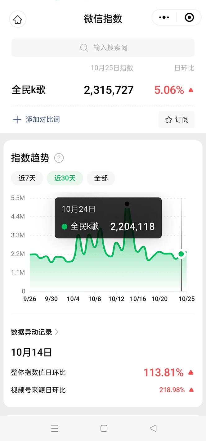 抖音全民K歌直播不露脸玩法，29.9挂小程序卖课月入10万，源码仅供个人学习研究，不可商用