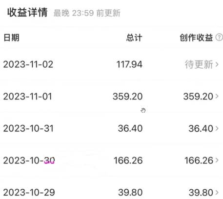 西瓜视频收益玩法,0粉就可以变现 有播放就有收益,源码仅供个人学习研究,不可商用