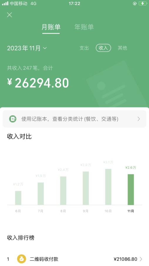 靠百科答题,每天10分钟,5天千粉,多渠道变现,源码仅供个人学习研究,不可商用