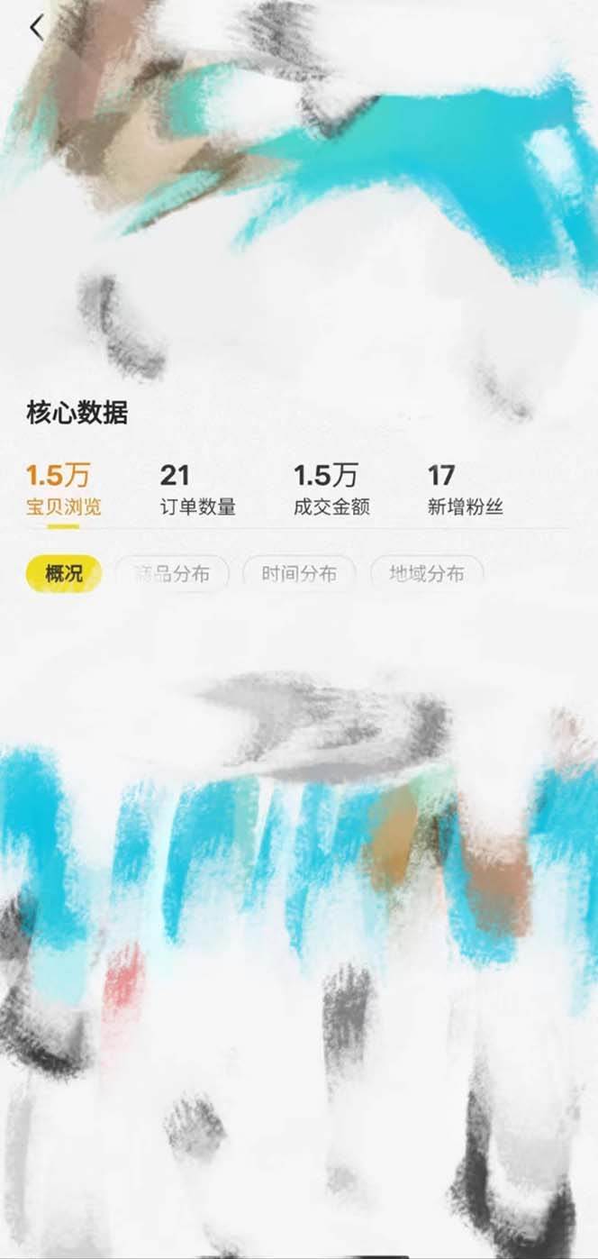 全网咸鱼无货源最新暴力变现 绿色项目每天稳定日入四位数收益,源码仅供个人学习研究,不可商用